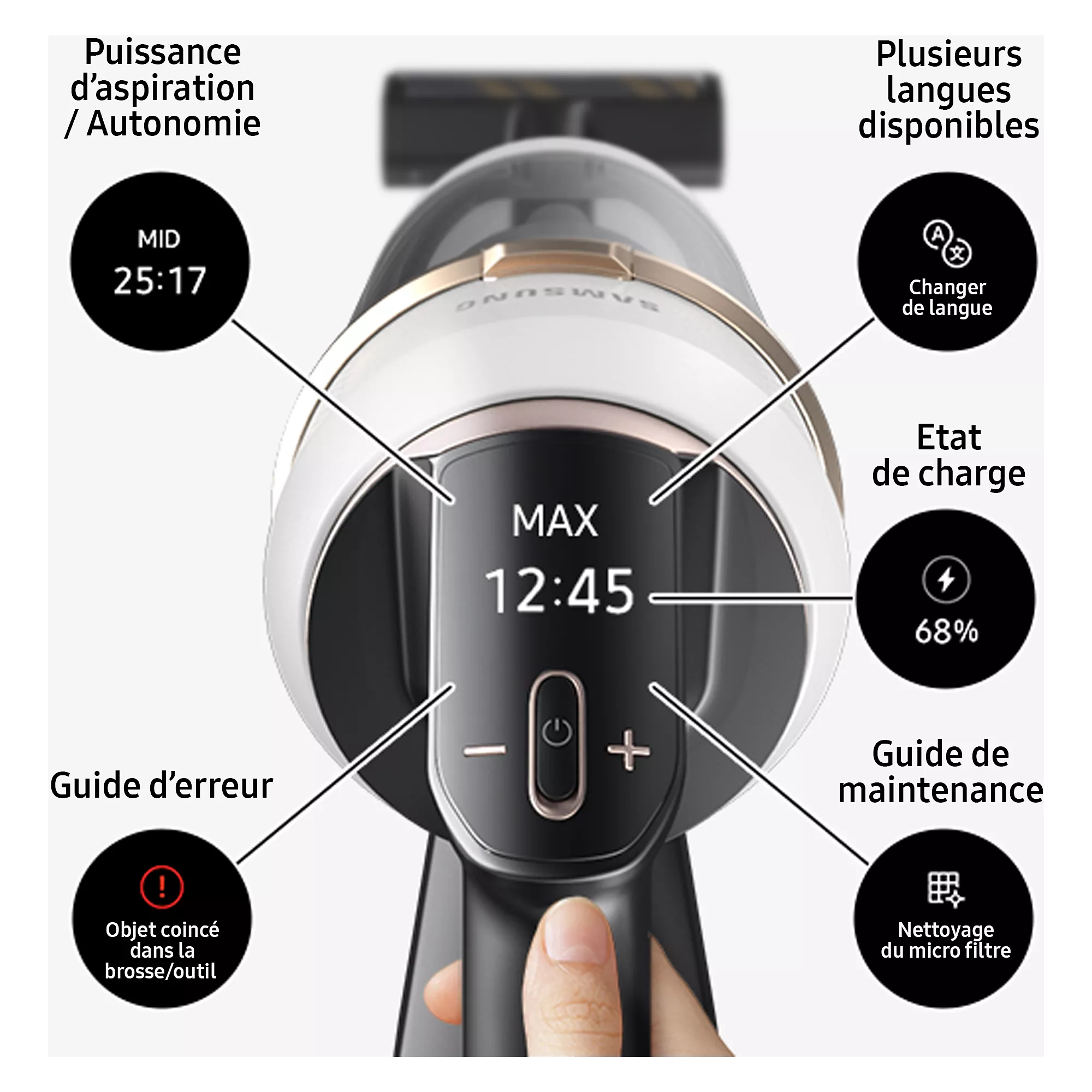 Aspirateur balai SAMSUNG Bespoke Jet Plus complete VS20B95C43W – Image 12