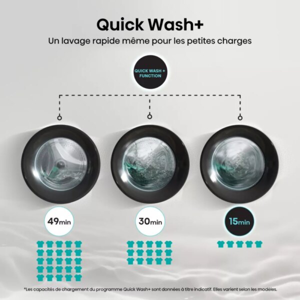 Lave linge séchant hublot HISENSE WD3S8043BW3 – Image 12